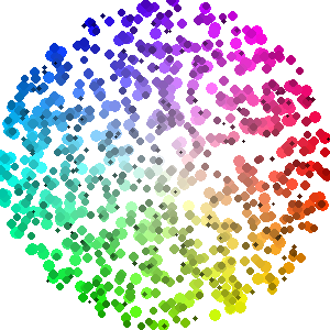 Color wheel with filled in circles.