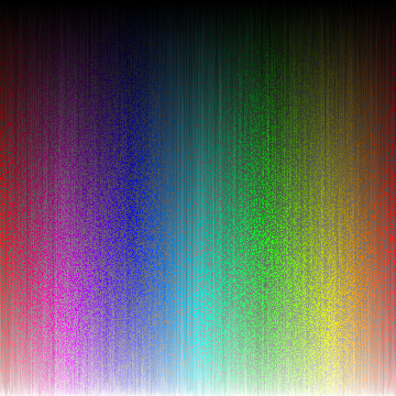 Colors, sorted by RGB