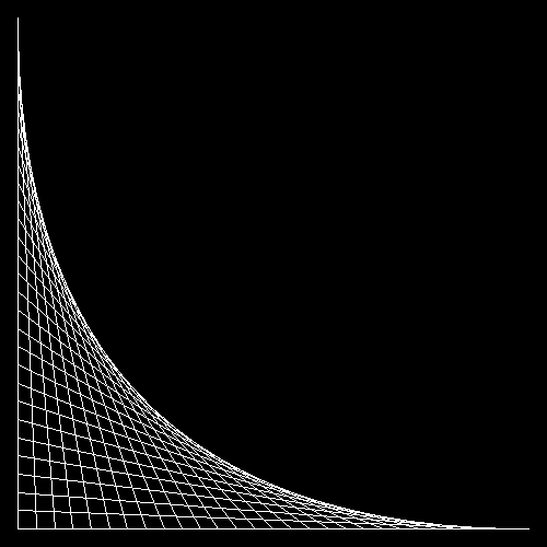 An image with a black backgound and a parabolic curve running from top left to bottom right, with the lines being closer together.