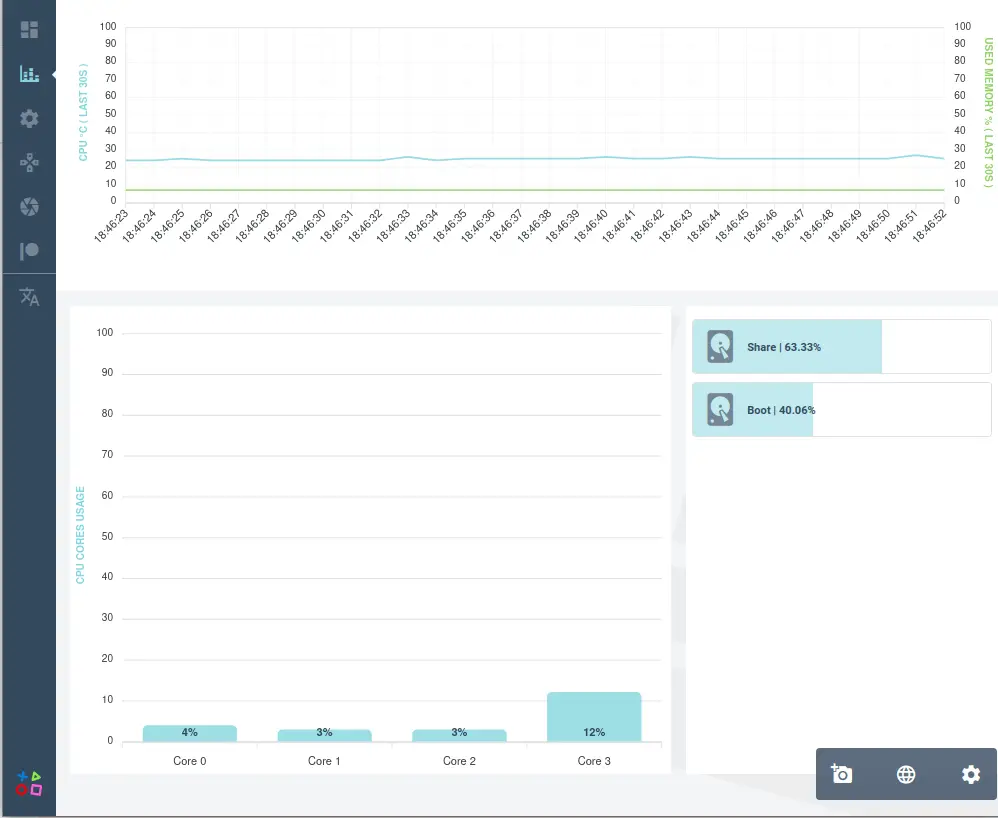 The performance tab of the Recalbox web interface, showing 10% memory usage and 12% max CPU usage.