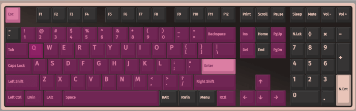 The Via keyboard testing display, showing the core keys being installed on the Lucky65 V2.