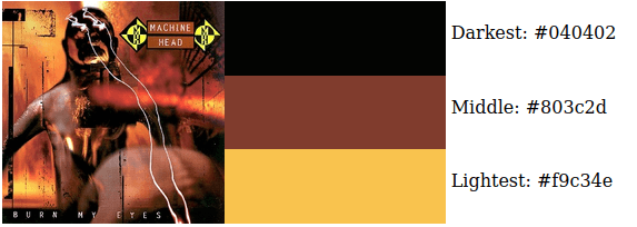 A palette generated from the Bones of Minerva album cover.