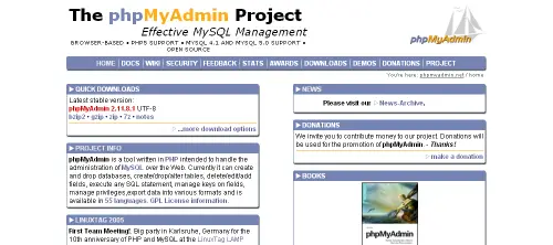 Manage MySQL Databases With phpMyAdmin