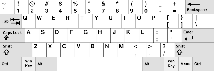 The qwerty keyboard layout. This is the ANSI edition with the enter key on a single line..