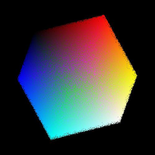 2.5 million colors in a cube.