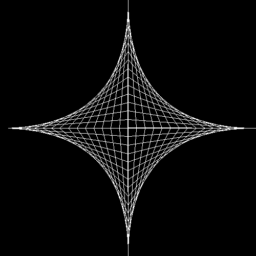 An image containing 4 parabolic curves, drawn back to back to make a star or diamond shape.